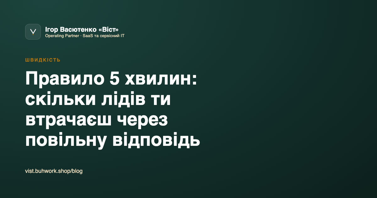 Правило 5 хвилин: скільки лідів ти втрачаєш через повільну відповідь